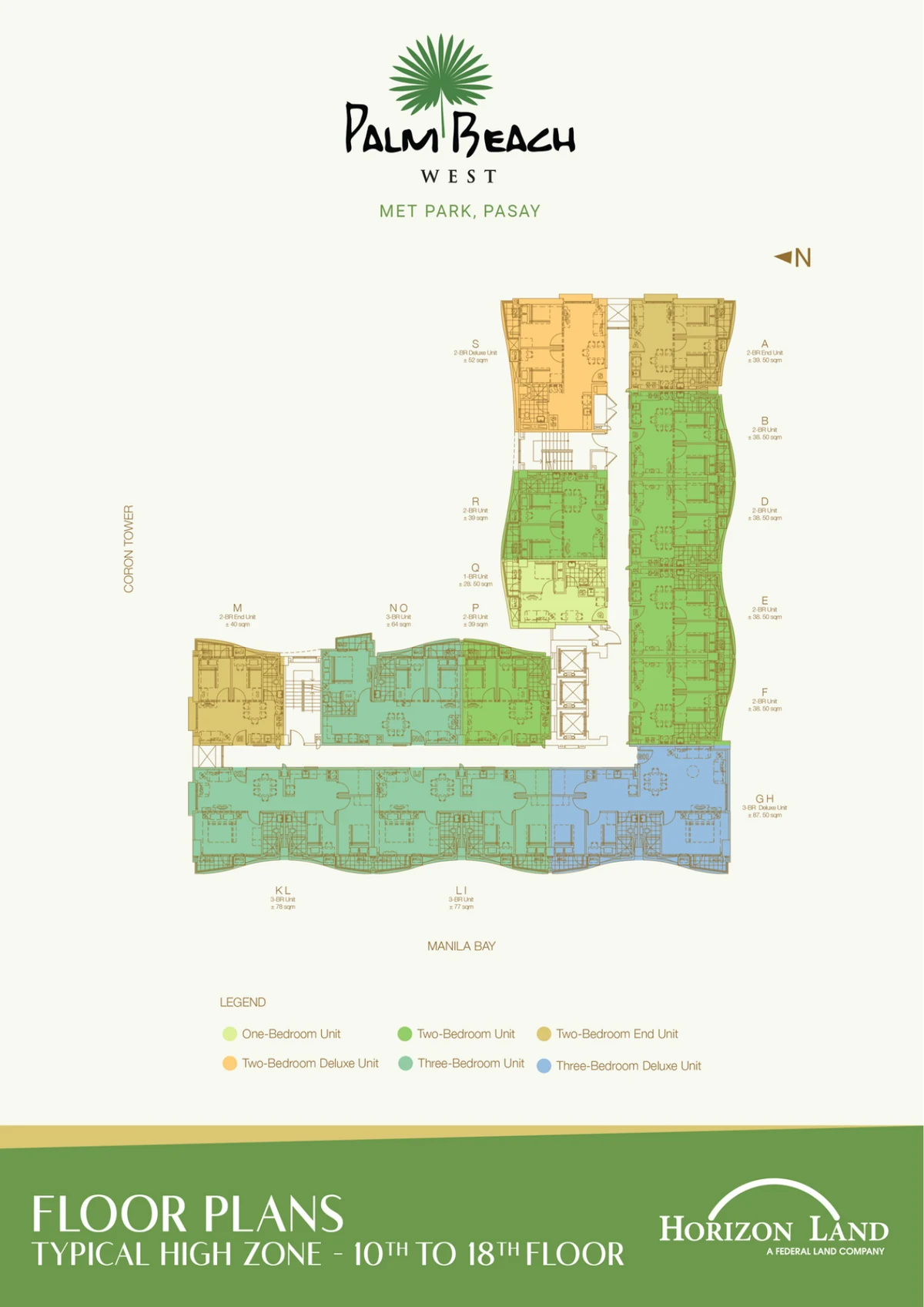 Typical High Zone